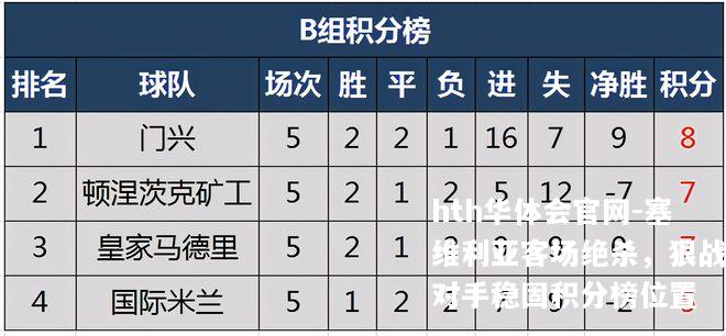 塞维利亚客场绝杀，狠战对手稳固积分榜位置