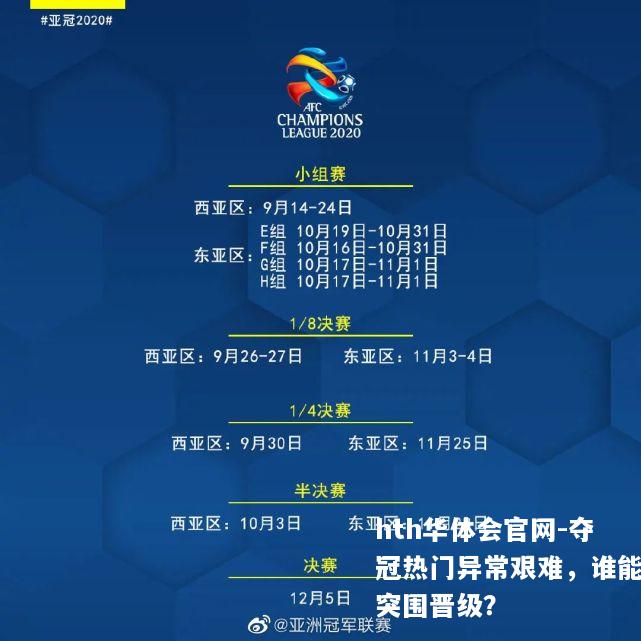 夺冠热门异常艰难，谁能突围晋级？