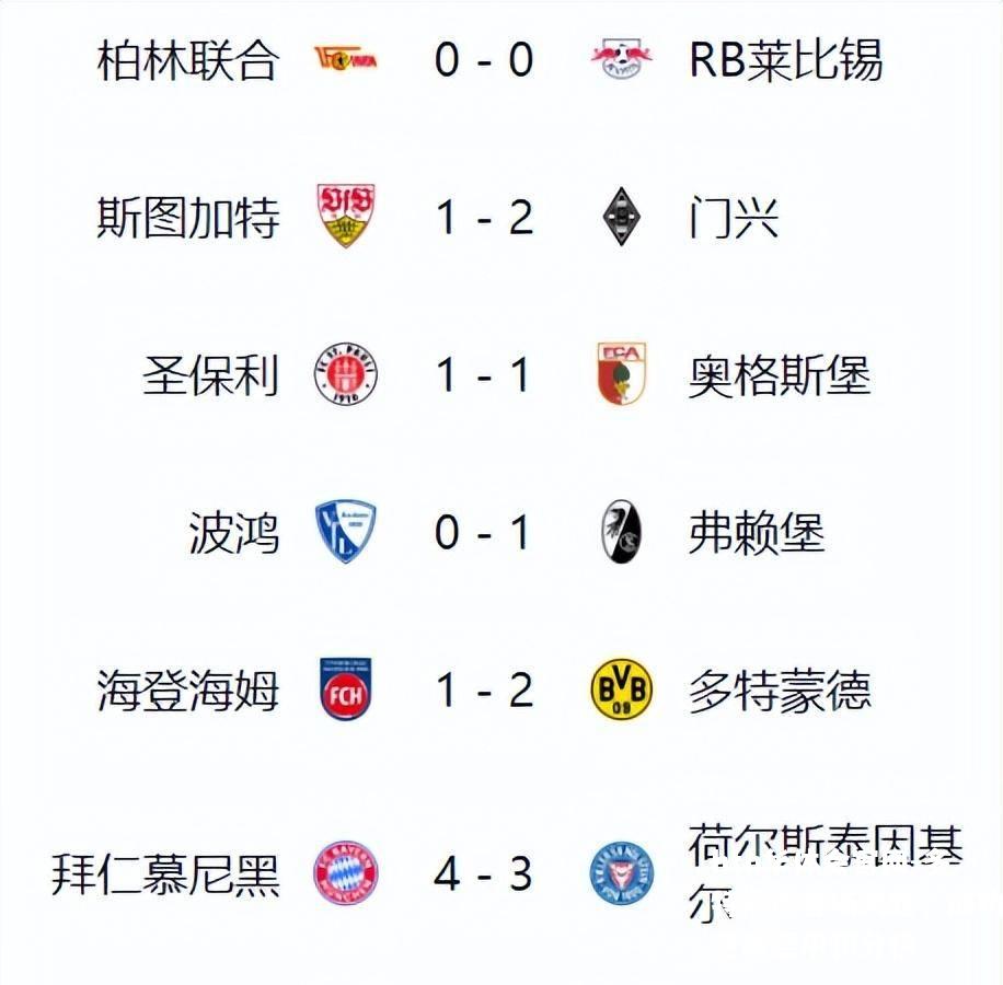 多特蒙德客场大胜，成功逆袭德甲积分榜